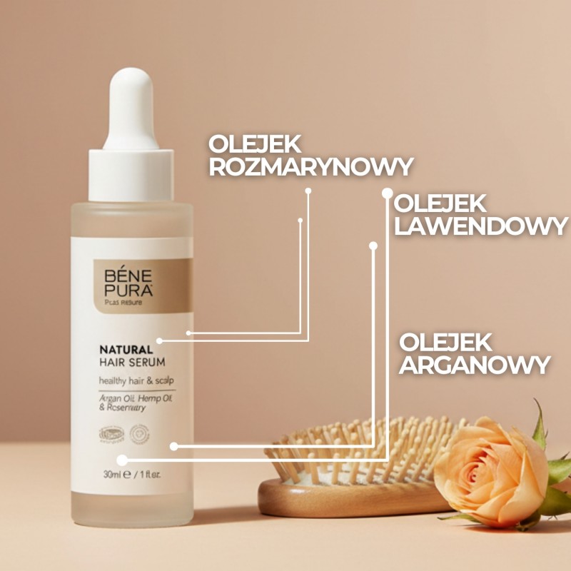 Zestaw Kompleksowa pielęgnacja skóry