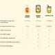DOZZA Energy Cool Apple Energy shot - 60ml - Benepura.pl DOZZA Energy Cool Apple Energy shot - 60ml