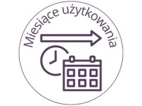 Miesiące Użytkowania z Jedną Puszką