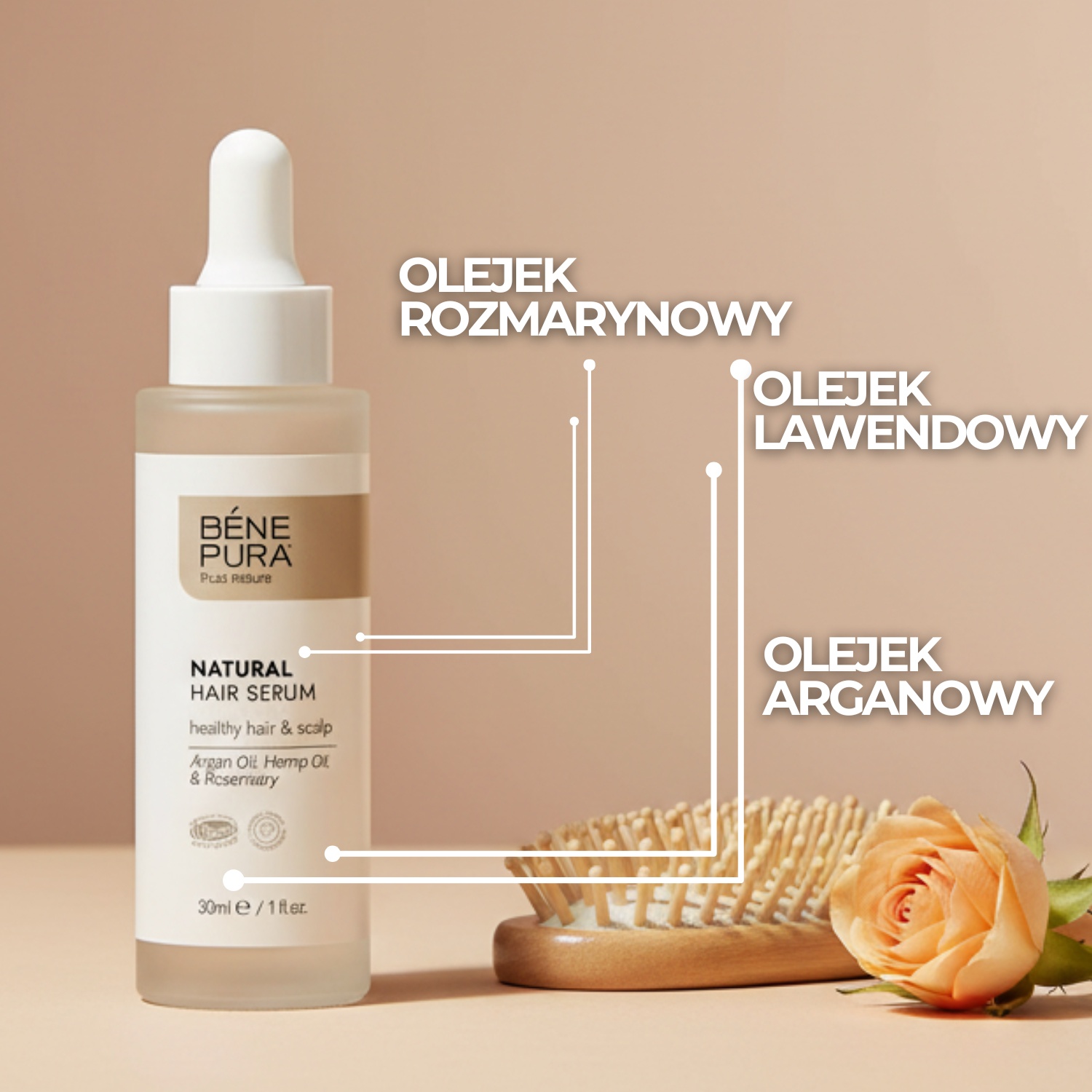 Zestaw "Kompleksowa pielęgnacja skóry"